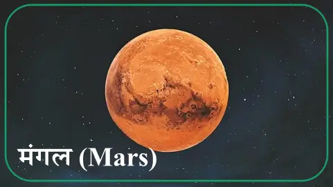 Planets Name in Hindi